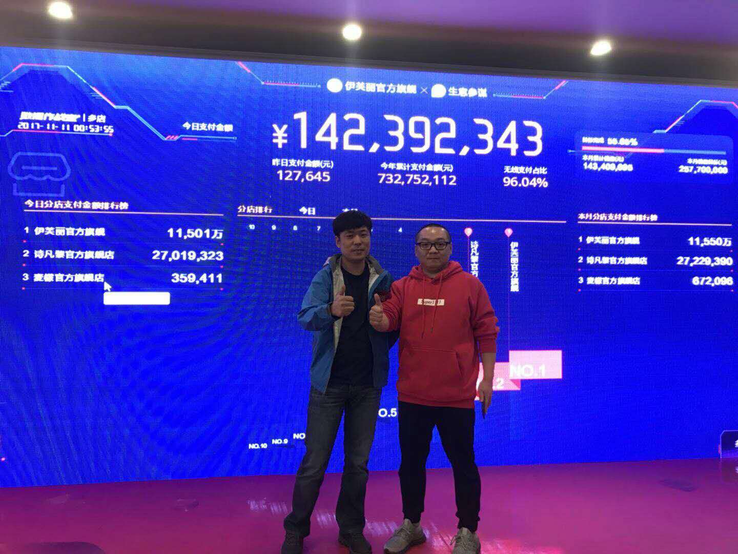 【11.11】G記出擊——這個(gè)雙十一，我們不一樣...