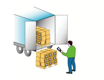 WMS倉儲管理系統(tǒng)